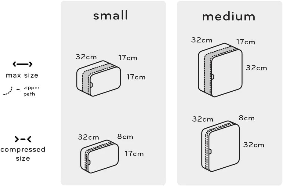 Peak Design Packing Cube Medium for Quick and Efficient packing (Charcoal) BPC-M-CH-2 - Image 8